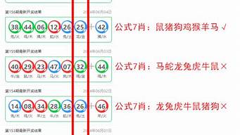 2肖2码必中_2肖2码必中详细解答解释落实_尊享版V50.98.66